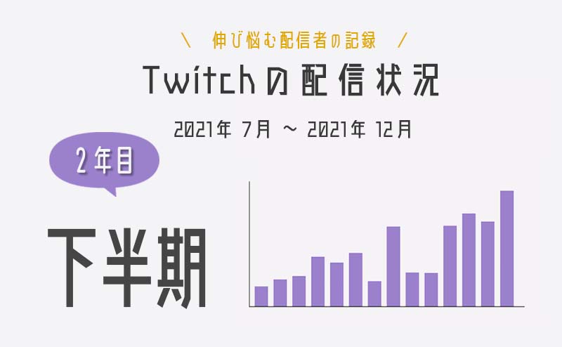 １周年 Twitch配信初心者の一年間の振り返り ゲーム実況 毛玉家の長女ブログ